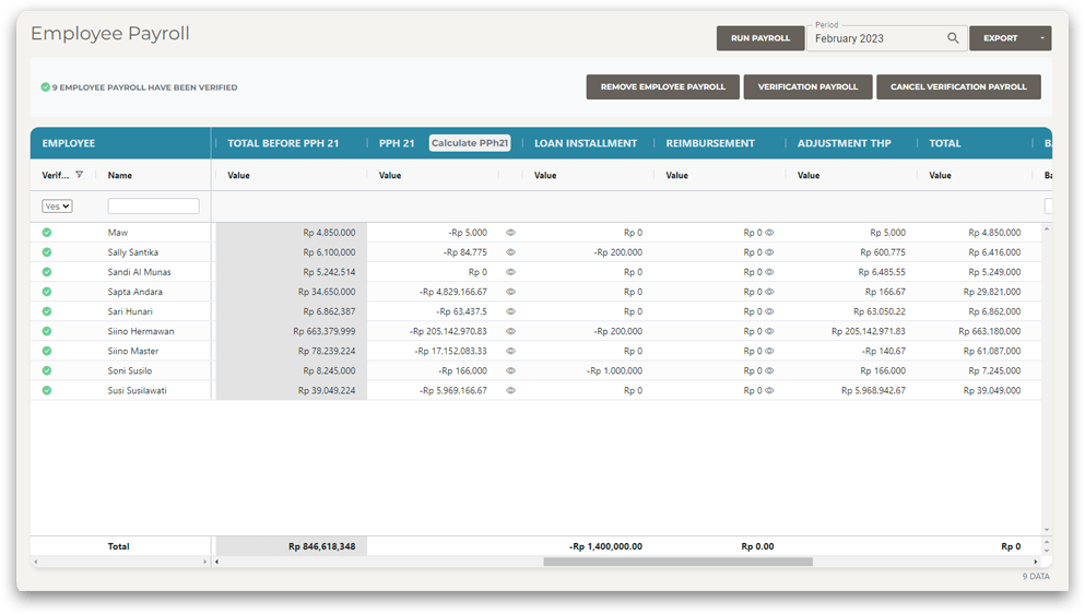 Aplikasi Kelola Karyawan Berbasis Cloud - SIINO HR